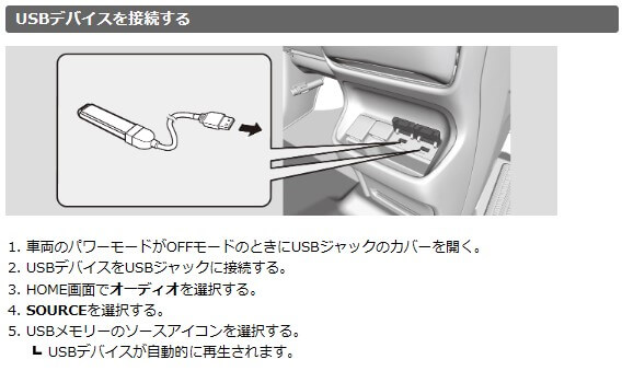 USBポートの使い方と実用性の違い