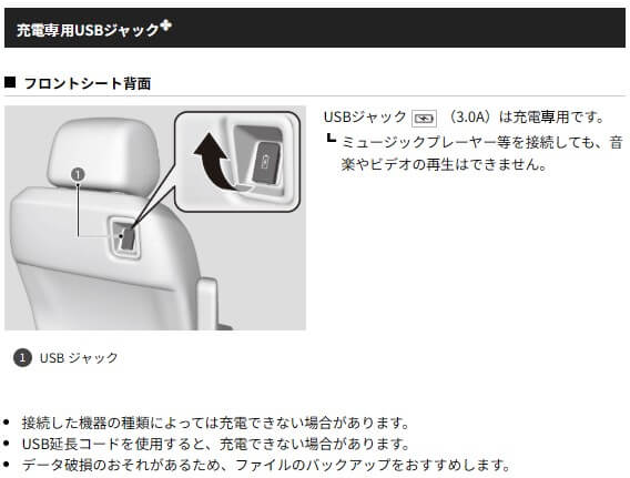 後部座席にはUSBポートがあるのか