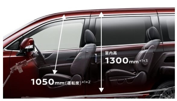 まとめ:エルグランドE53について