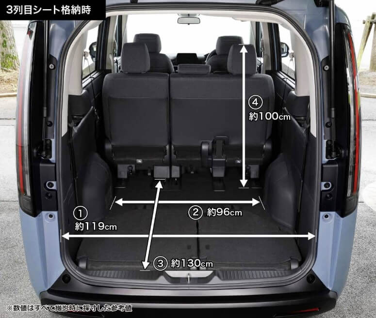 荷室寸法はどのモデルが広い？