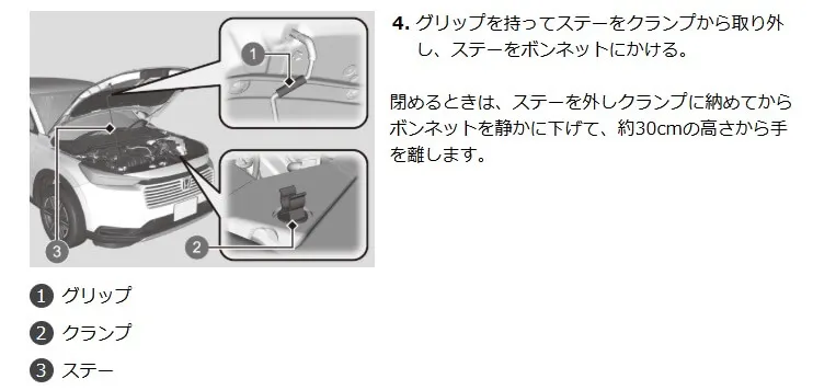 注意!ヴェゼルのインキーの開け方は?