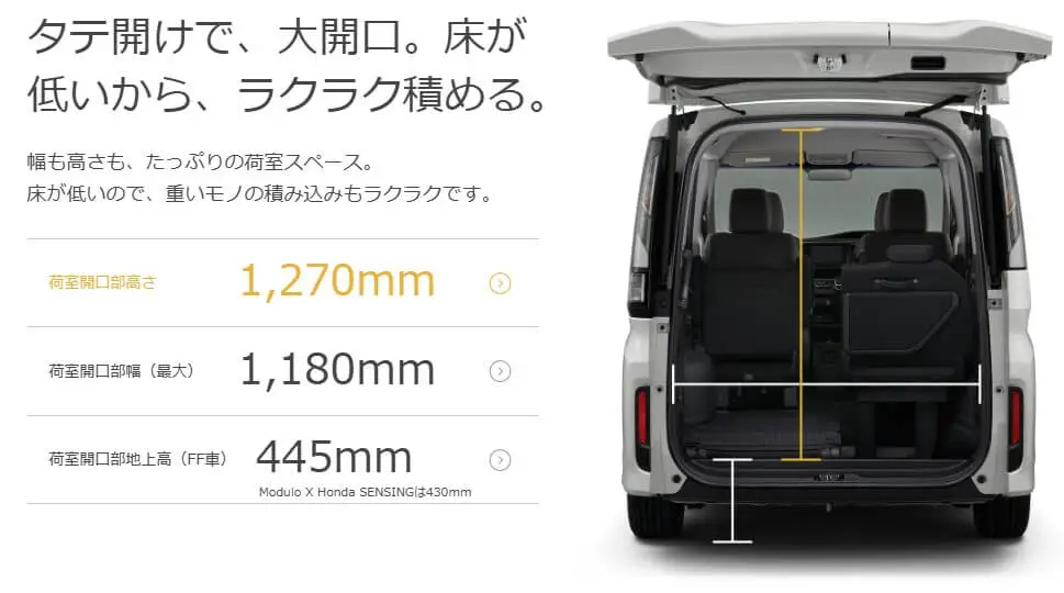 4代目と5代目の寸法差はどれくらい？