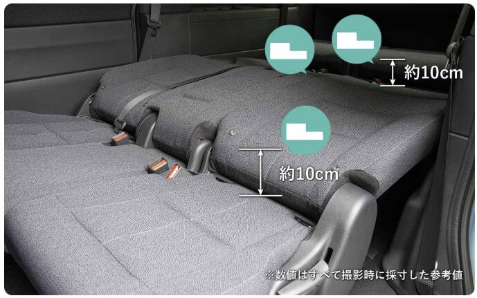 歴代モデルで見るサイズ変化の流れ