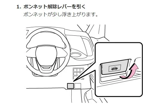 ボンネットを開けるレバーはどこにある?