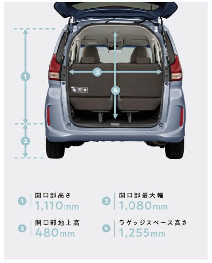 大型バイクやSSは積めるのか