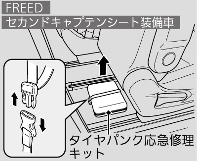 ハイブリッドの収納場所はこちら