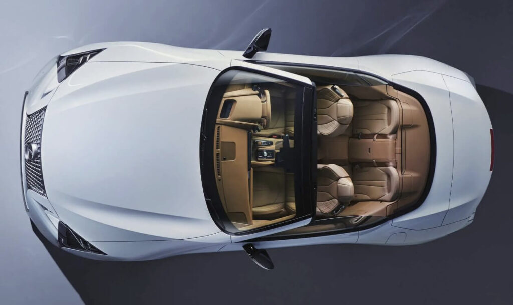 2ドア新型モデルのスペック比較