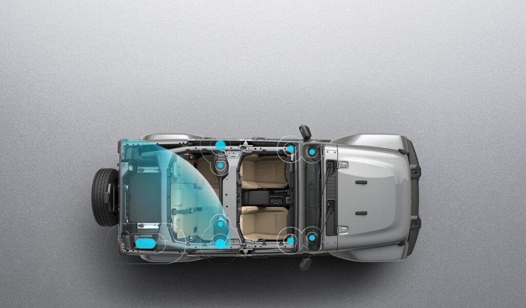 ジープラングラー8人乗りを選ぶときの注意点